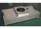 Controle de sistema da resistência de corrosão do equipamento da purificação do ar da unidade de filtro FFU do fã do quarto desinfetado