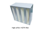 O banco HEPA de H14 V filtra o fluxo de ar alto galvanizou/quadro de aço inoxidável
