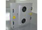 Filtro da unidade de filtro HEPA do fã de 220VAC 50Hz para o tamanho padrão de quarto desinfetado