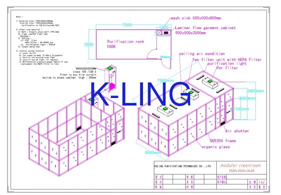 Sala Limpa Modular com Estrutura em Perfis de Alumínio e Montagem Rápida para Nível de Limpeza ISO 5