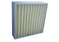O de alta capacidade lavável plissou o filtro de ar para a ventilação/filtros plissados da C.A.